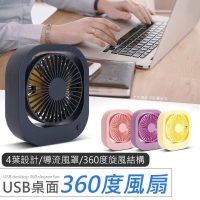 USB桌面360度風扇-隨機