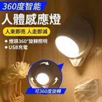 360度智能人體感應燈