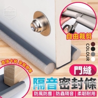 自由裁剪門縫隔音密封條/隨機