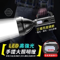 LED高強光手提大照明燈