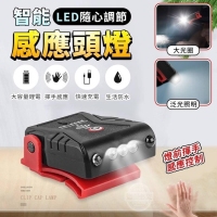 LED隨心調節智能感應頭燈