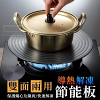 雙面兩用導熱解凍節能板(24cm